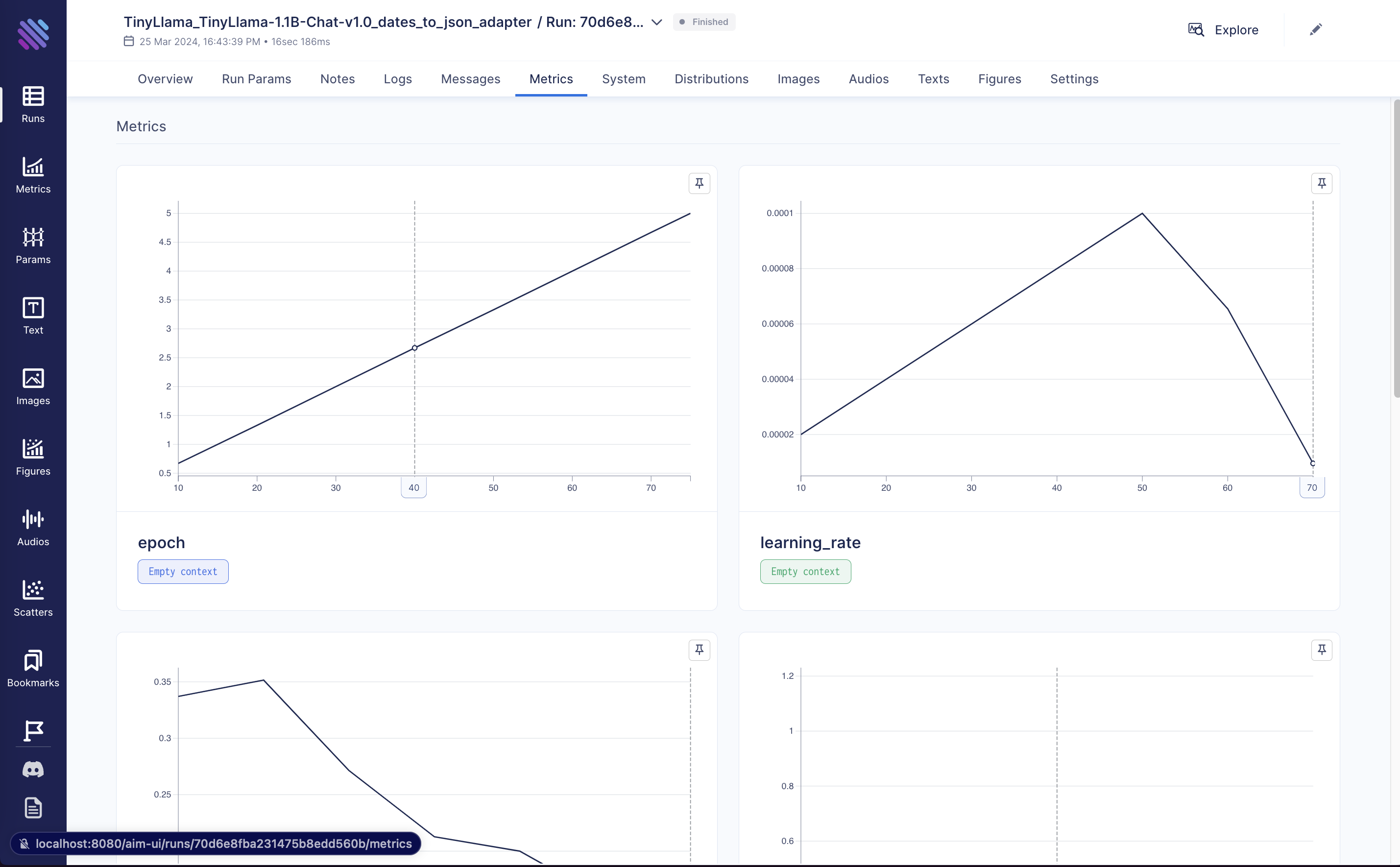 Training Dashboard